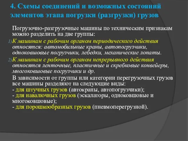 4. Схемы соединений и возможных состояний элементов этапа погрузки (разгрузки) грузов Погрузочно-разгрузочные