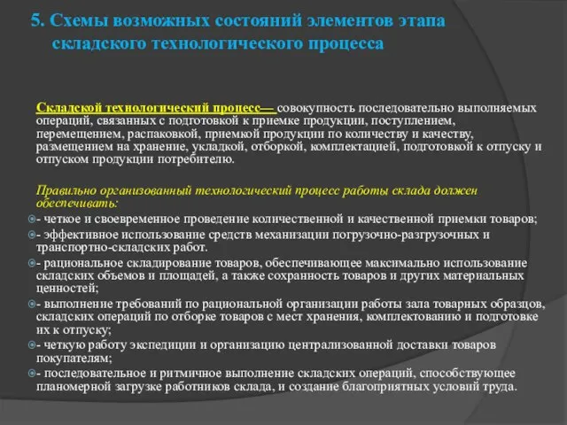 5. Схемы возможных состояний элементов этапа складского технологического процесса Складской технологический процесс—