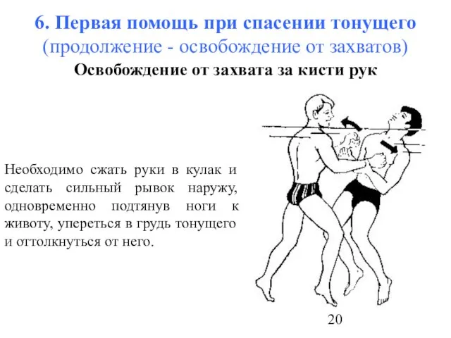 6. Первая помощь при спасении тонущего (продолжение - освобождение от захватов) Освобождение