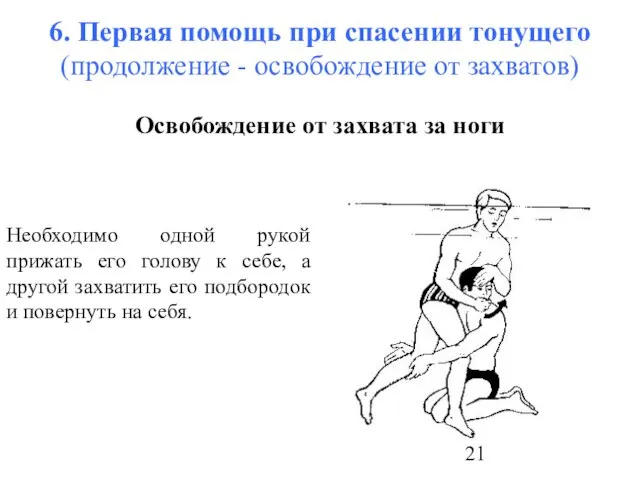 6. Первая помощь при спасении тонущего (продолжение - освобождение от захватов) Освобождение