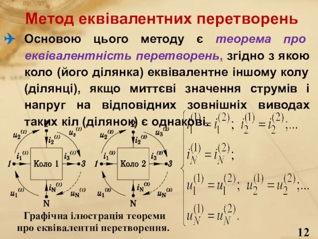 Основою цього методу є теорема про еквівалентність перетворень, згідно з якою коло