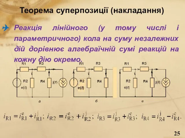 Теорема суперпозиції (накладання) Реакція лінійного (у тому числі і параметричного) кола на