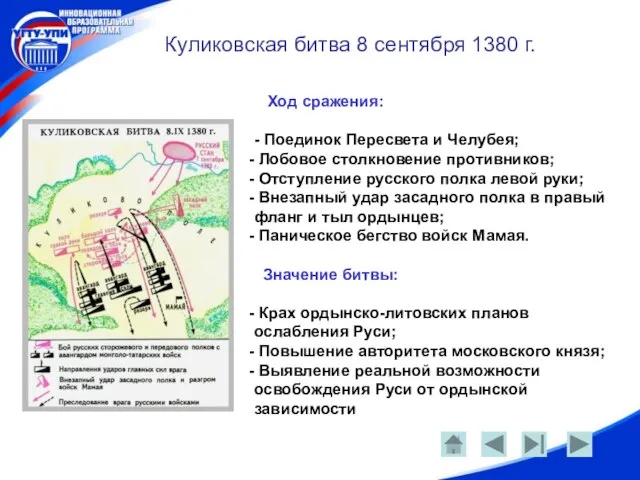 Куликовская битва 8 сентября 1380 г. Ход сражения: - Поединок Пересвета и