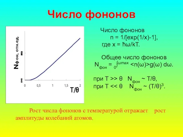 Число фононов Число фононов n = 1/[exp(1/x)-1], где x = ħω/kT. Общее