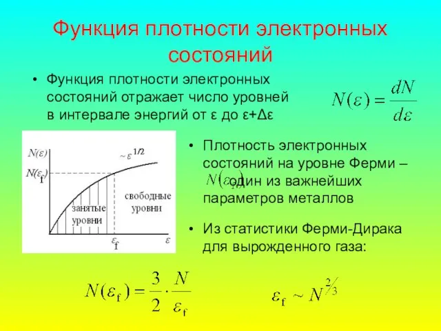 Функция плотности электронных состояний Функция плотности электронных состояний отражает число уровней в