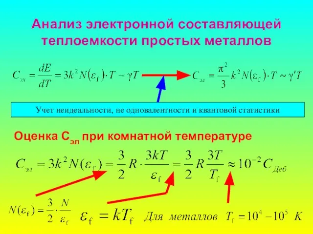 Анализ электронной составляющей теплоемкости простых металлов Учет неидеальности, не одновалентности и квантовой