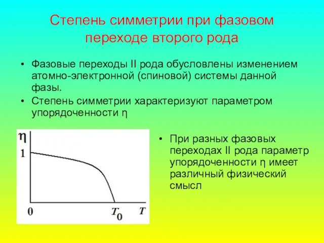 Степень симметрии при фазовом переходе второго рода Фазовые переходы II рода обусловлены