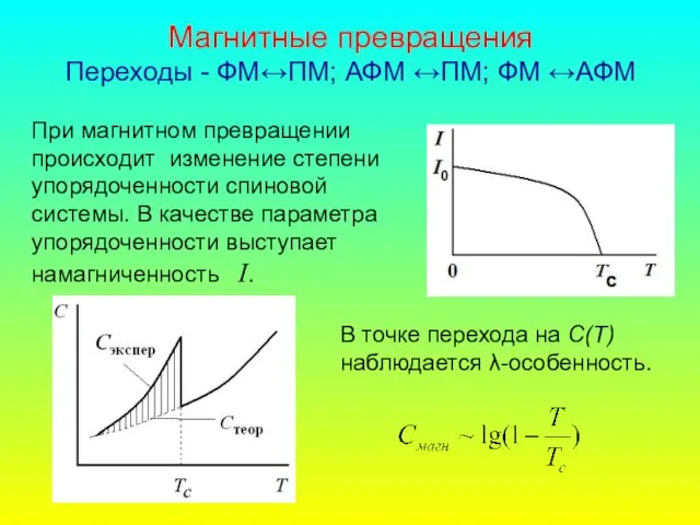 Магнитные превращения Переходы - ФМ↔ПМ; АФМ ↔ПМ; ФМ ↔АФМ При магнитном превращении