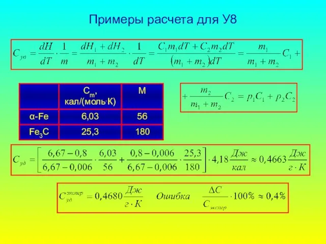 Примеры расчета для У8