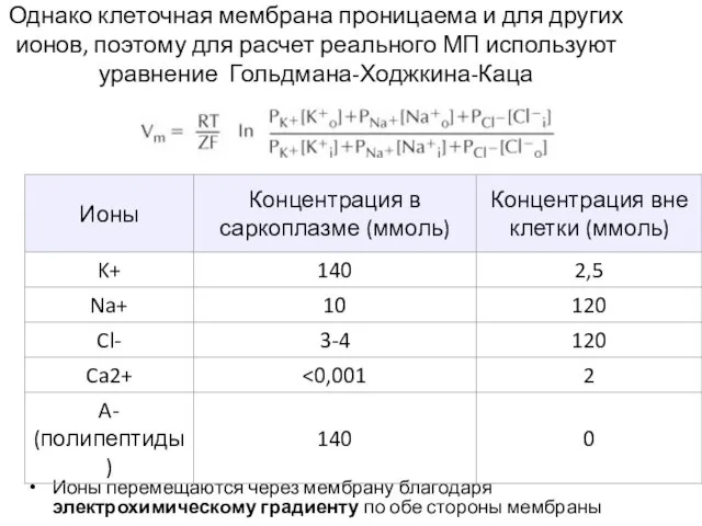 Однако клеточная мембрана проницаема и для других ионов, поэтому для расчет реального