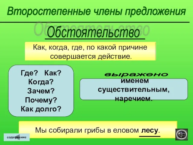 Второстепенные члены предложения Как, когда, где, по какой причине совершается действие. Где?