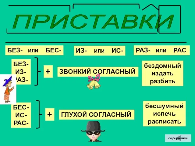 ПРИСТАВКИ БЕЗ- ИЛИ БЕС- ИЗ- ИЛИ ИС- РАЗ- ИЛИ РАС БЕЗ- ИЗ-