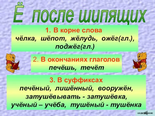 Ё после шипящих В корне слова чёлка, шёпот, жёлудь, ожёг(гл.), поджёг(гл.) 2.