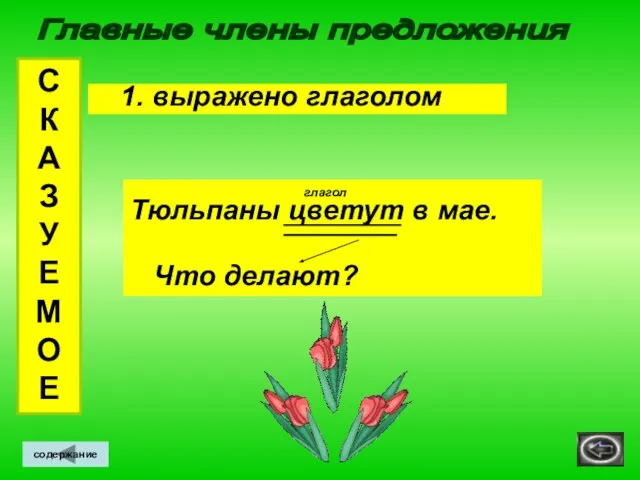 Главные члены предложения С К А З У Е М О Е содержание 1. выражено глаголом