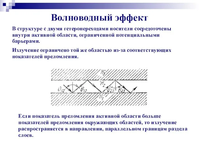 Волноводный эффект В структуре с двумя гетеропереходами носители сосредоточены внутри активной области,