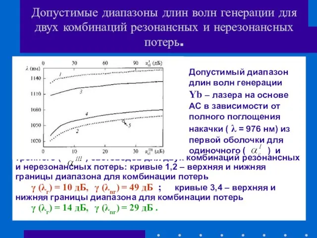 Допустимые диапазоны длин волн генерации для двух комбинаций резонансных и нерезонансных потерь.