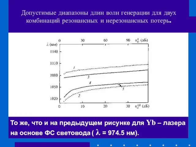 Допустимые диапазоны длин волн генерации для двух комбинаций резонансных и нерезонансных потерь.