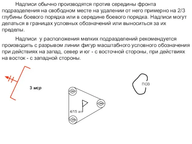 Надписи обычно производятся против середины фронта подразделения на свободном месте на удалении