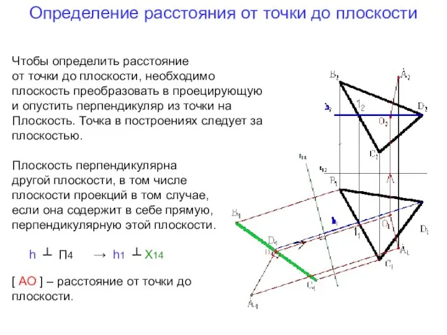 Определение расстояния от точки до плоскости Чтобы определить расстояние от точки до