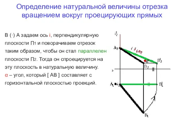 Определение натуральной величины отрезка вращением вокруг проецирующих прямых В (·) А задаем
