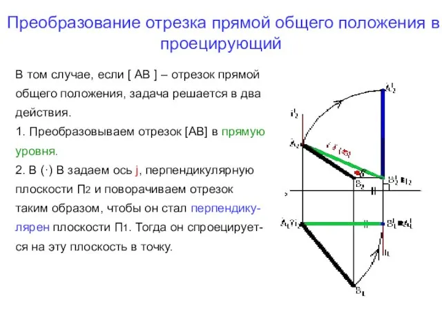 Преобразование отрезка прямой общего положения в проецирующий В том случае, если [