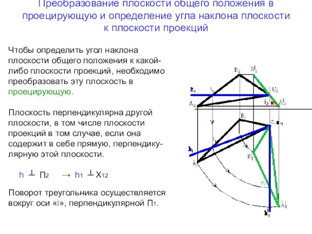 Преобразование плоскости общего положения в проецирующую и определение угла наклона плоскости к