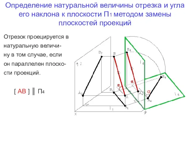 Определение натуральной величины отрезка и угла его наклона к плоскости П1 методом
