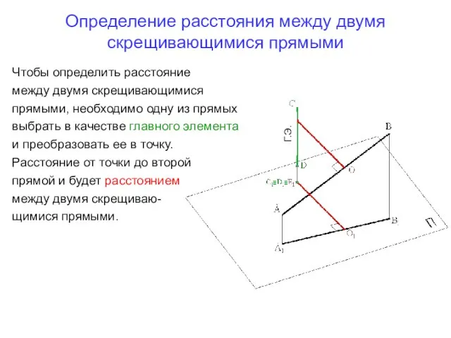 Определение расстояния между двумя скрещивающимися прямыми Г.Э. Чтобы определить расстояние между двумя