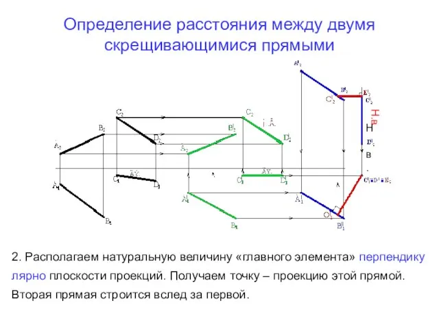 Определение расстояния между двумя скрещивающимися прямыми Н.в. Н.в. 2. Располагаем натуральную величину