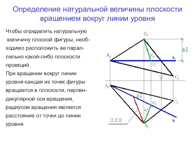 Определение натуральной величины плоскости вращением вокруг линии уровня Чтобы определить натуральную величину