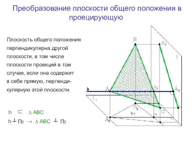 Преобразование плоскости общего положения в проецирующую Плоскость общего положения перпендикулярна другой плоскости,