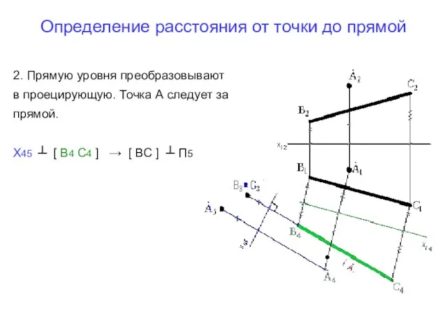 Определение расстояния от точки до прямой 2. Прямую уровня преобразовывают в проецирующую.