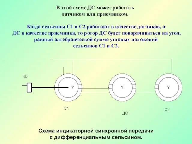 Схема индикаторной синхронной передачи с дифференциальным сельсином. В этой схеме ДС может