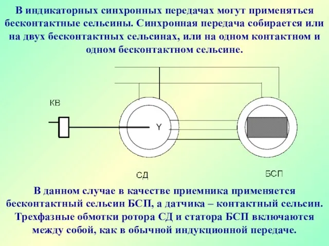 В индикаторных синхронных передачах могут применяться бесконтактные сельсины. Синхронная передача собирается или