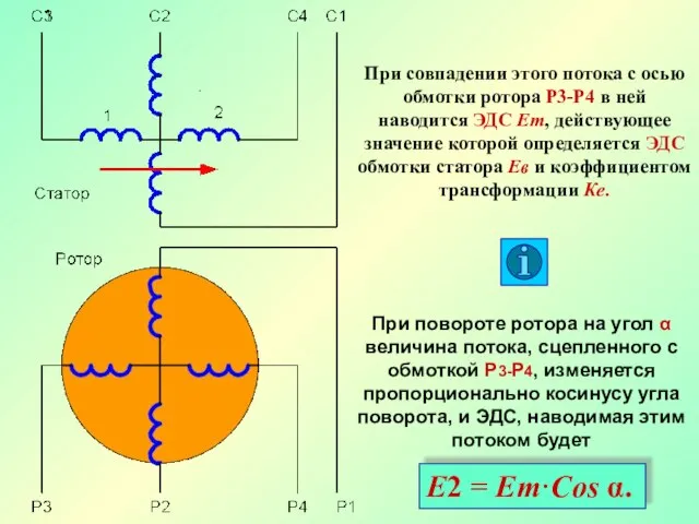 При совпадении этого потока с осью обмотки ротора Р3-Р4 в ней наводится