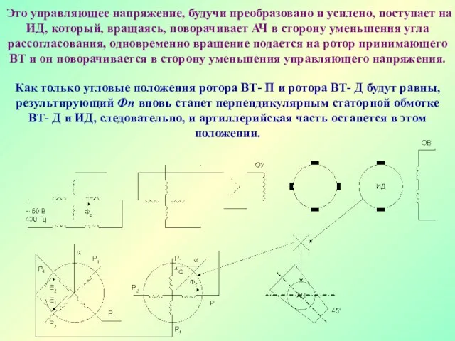 Это управляющее напряжение, будучи преобразовано и усилено, поступает на ИД, который, вращаясь,