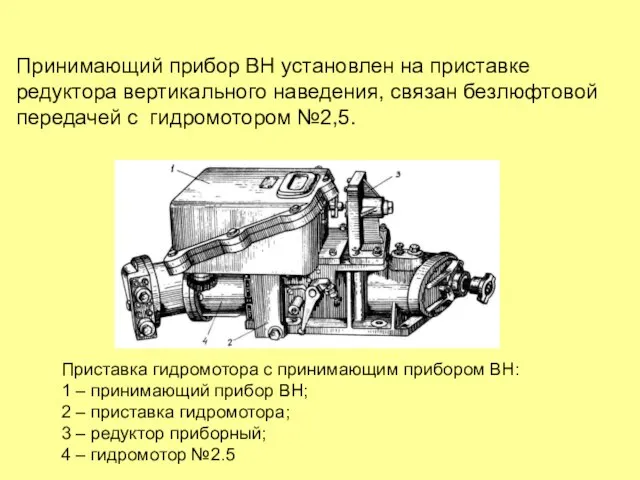 Принимающий прибор ВН установлен на приставке редуктора вертикального наведения, связан безлюфтовой передачей