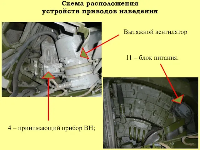 4 – принимающий прибор ВН; Схема расположения устройств приводов наведения Вытяжной вентилятор 11 – блок питания.