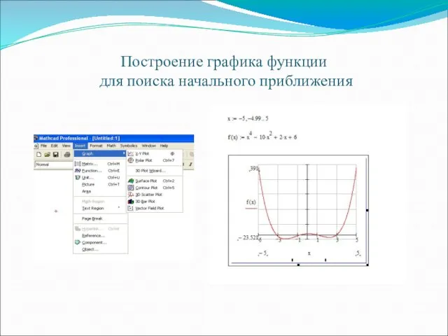 Построение графика функции для поиска начального приближения