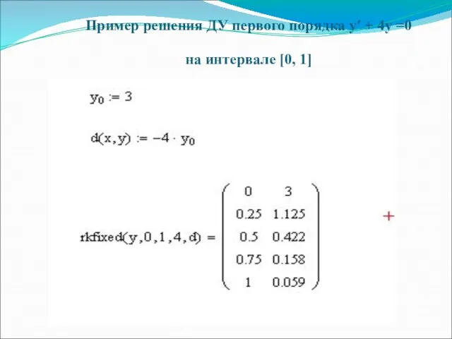 Пример решения ДУ первого порядка y′ + 4y =0 на интервале [0, 1]