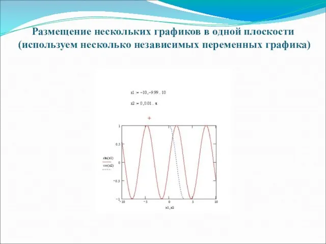 Размещение нескольких графиков в одной плоскости (используем несколько независимых переменных графика)