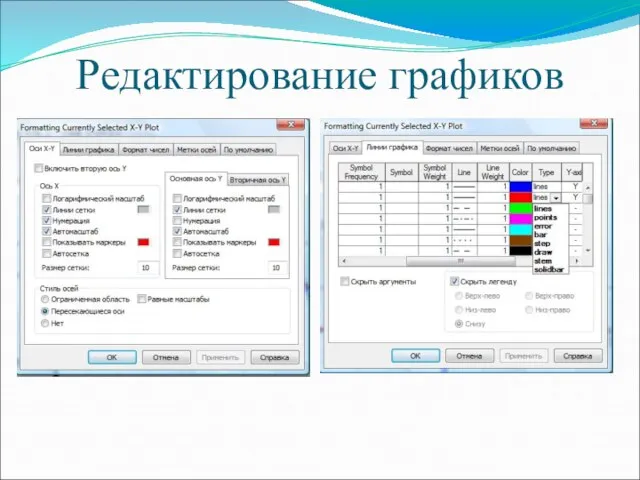 Редактирование графиков