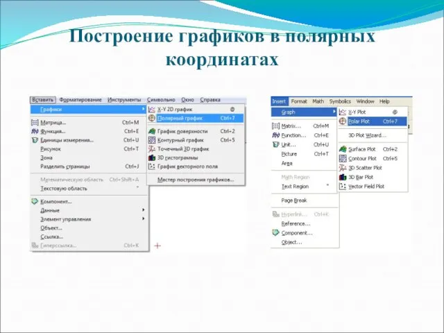 Построение графиков в полярных координатах