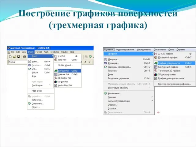 Построение графиков поверхностей (трехмерная графика)