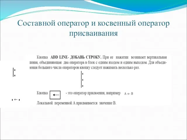 Составной оператор и косвенный оператор присваивания