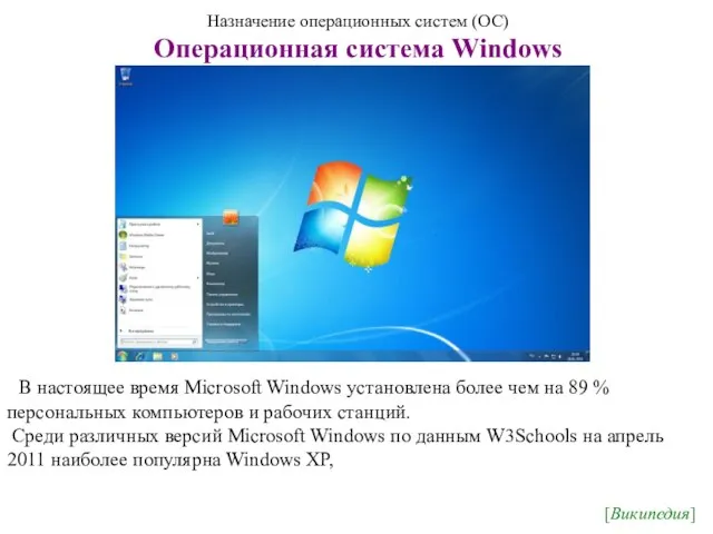 Назначение операционных систем (ОС) Операционная система Windows В настоящее время Microsoft Windows