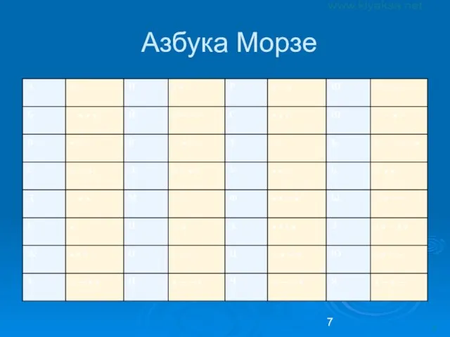 Азбука Морзе