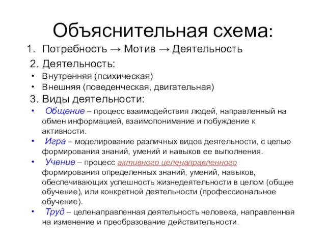 Объяснительная схема: Потребность → Мотив → Деятельность 2. Деятельность: Внутренняя (психическая) Внешняя