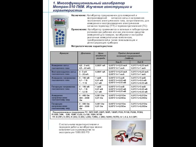 1. Многофункциональный калибратор Метран-510 ПКМ. Изучение конструкции и характеристик Назначение: Калибратор предназначен