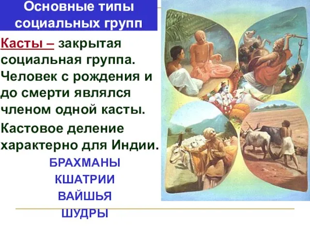 Основные типы социальных групп Касты – закрытая социальная группа. Человек с рождения